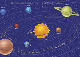 Uvlekatelnaya-astronomiya-big4_600x600_2x_medium